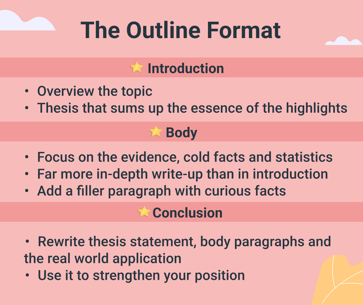 what are the 5 types of informative essay